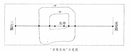 1473848275381016254.png 图片4.png