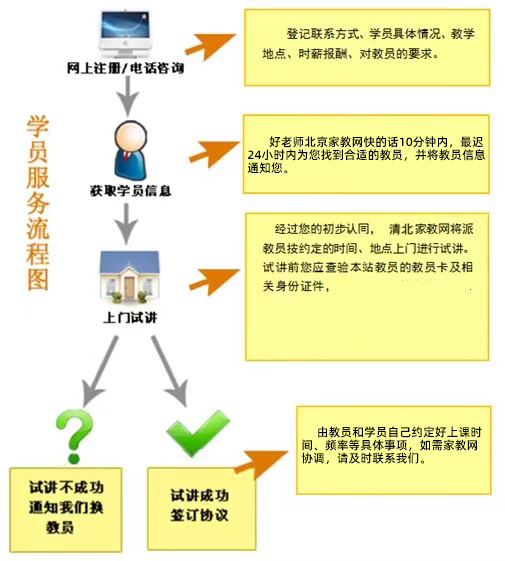 QQ截图20161022084604.png